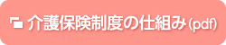 介護保険制度の仕組み